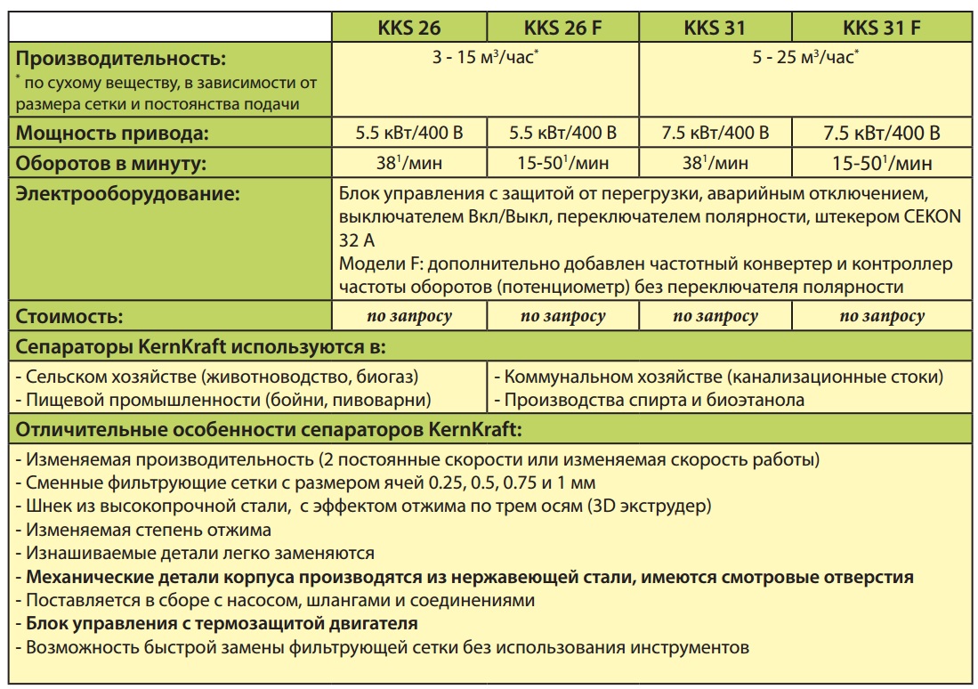Separator_KKS26 технические характеристики